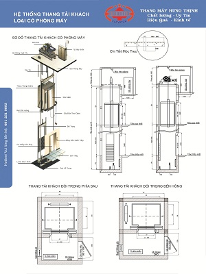 THÔNG SỐ KỸ THUẬT